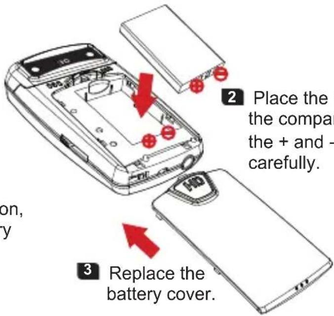 2 Place the I the compare the + and - carefully. 3 Replace the battery cover.