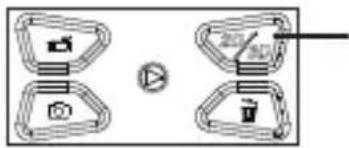 Diagram showing four labeled mechanical components with a central circular symbol and a pointer, likely illustrating a control or assembly process.