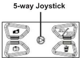 5-way Joystick
