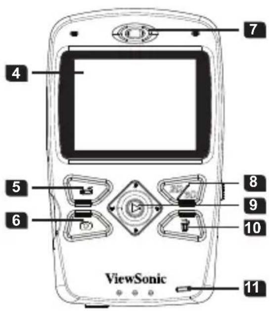 ViewSonic 11 10 9 8 7 6 5 4