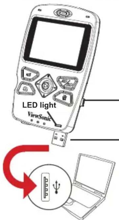 LED light ViewSonic