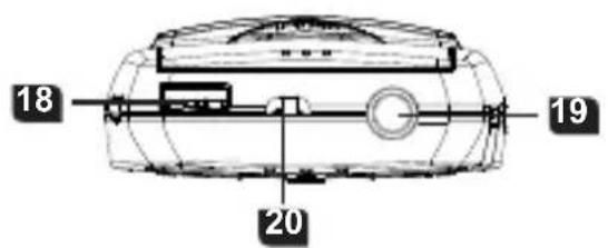 18 20 19