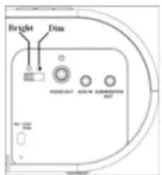 Bright Dim Screen Out Auto-10 Subsorption OUT