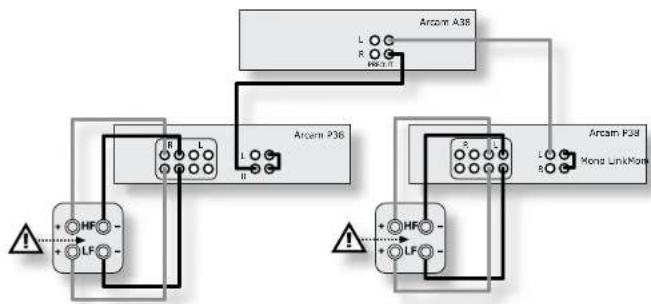 ARCAM P38 - Connecting to loudspeakers - 1