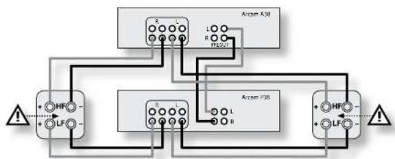 ARCAM P38 - Bi-amping - 1