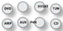 ARCAM P38 - Select the source key first - 1
