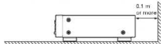 MARANTZ SA8003B - INAPPROPRIATE PLACES FOR INSTALLATION - 2