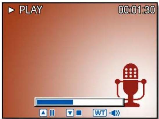 PLAY 00:01:30 WT