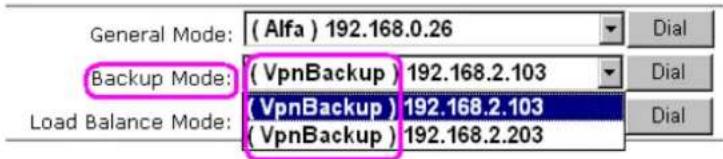 Draytek Vigor2950 - Backup Mode - 1