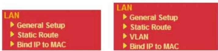 Draytek Vigor2950 - LAN - 1