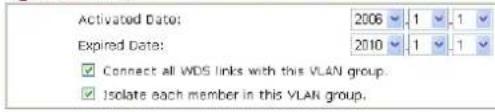 Draytek Vigor2950 - Notes: - 1