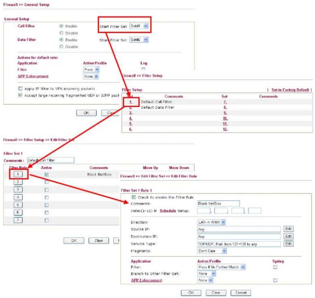 Draytek Vigor2950 - Example - 1