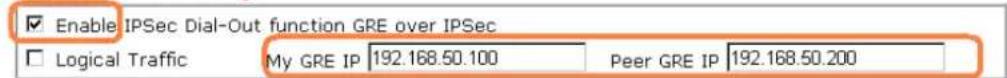 Draytek Vigor2950 - How can you set a GRE over IPSec profile? - 6