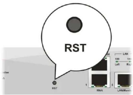 Draytek Vigor2950 - Hardware Reset - 1