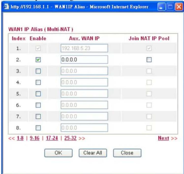 Draytek Vigor2950 - IP Address Assignment Method (IPCP) - 1