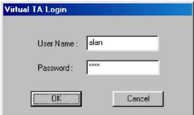 Draytek Vigor2950 - User Profile - 3