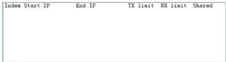 Draytek Vigor2950 - Bandwidth Limit - 2