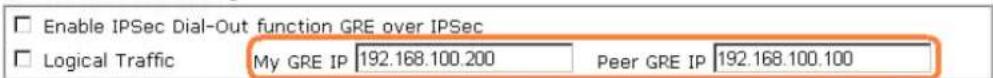 Draytek Vigor2950 - VPN Server site - 4