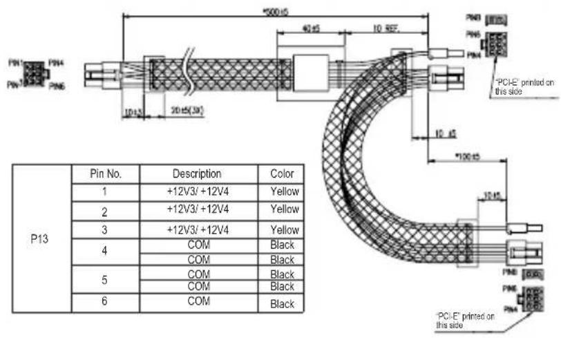 P13 Pin No. Description Color 1 +12V3/+12V4 Yellow 2 +12V3/+12V4 Yellow 3 +12V3/+12V4 Yellow 4 COM Black 5 COM Black 6 COM Black *500+5 40+5 10 REF. *PCI-E printed on this side *100+5 10+5 10+5 *PCI-E printed on this side