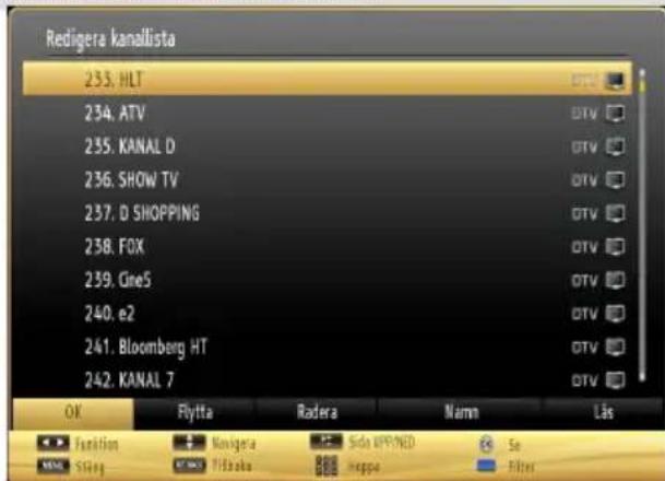 Redigera kanallista 233. HLT 234. ATV 235. KANAL D 236. SHOW TV 237. D SHOPPING 238. FOX 239. Cine5 240. e2 241. Bloomberg HT 242. KANAL 7 OK Flytta Radera Nann Läs Function Monigera Side OFF/RED Se MENI Sling Pilbara Hoppa Filter
