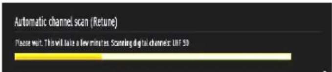 Automatic channel scan (Return) Please wait. This will take a few minutes. Scanning digital channels: UIF 50