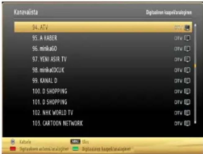 Kanavalista 94. ATV 95. A HABER 96. minkaGO 97. YENI ASIR TV 98. minikaCOCUK 99. KANAL D 100. D SHOPPING 101. D SHOPPING 102. NHK WORLD TV 103. CARTOON NETWORK Digitalsinen kaopel/analognen Katsele NDSL Ubs Digitalsinen anlens/analognen Digitalsinen kaopel/analognen