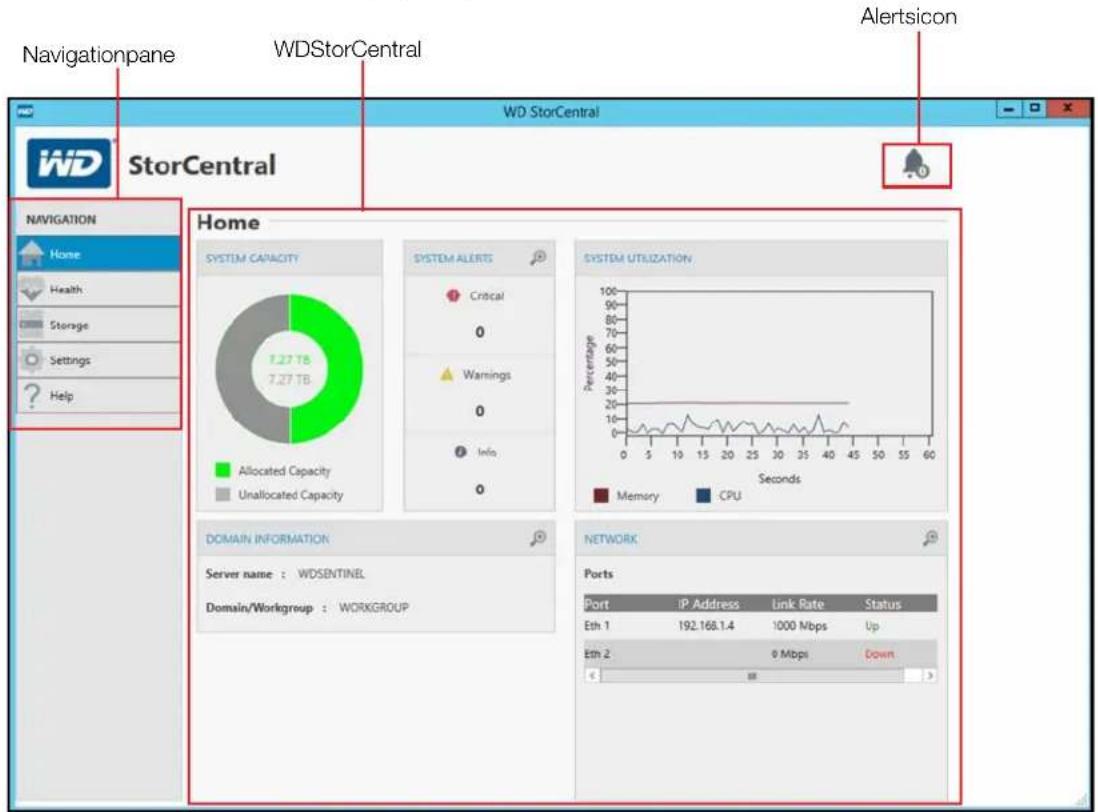 Navigationpane WDStorCentral Alertsicon iWD StorCentral WD StorCentral Home SYSTEM CAPACITY 7.27 TB 7.27 TB SYSTEM ALERTS Critical 0 Warnings 0 Info 0 SYSTEM UTILIZATION Percentage 100 90 80 70 60 50 40 30 20 10 0 5 10 15 20 25 30 35 40 45 50 55 60 Seconds Memory CPU DOMAIN INFORMATION Server name : WDSENTINEL Domain/Workgroup : WORKGROUP NETWORK Ports Port I P Address Link Rate Status Eth 1 192.168.1.4 1000 Mbps Up Eth 2 0 Mbps Down