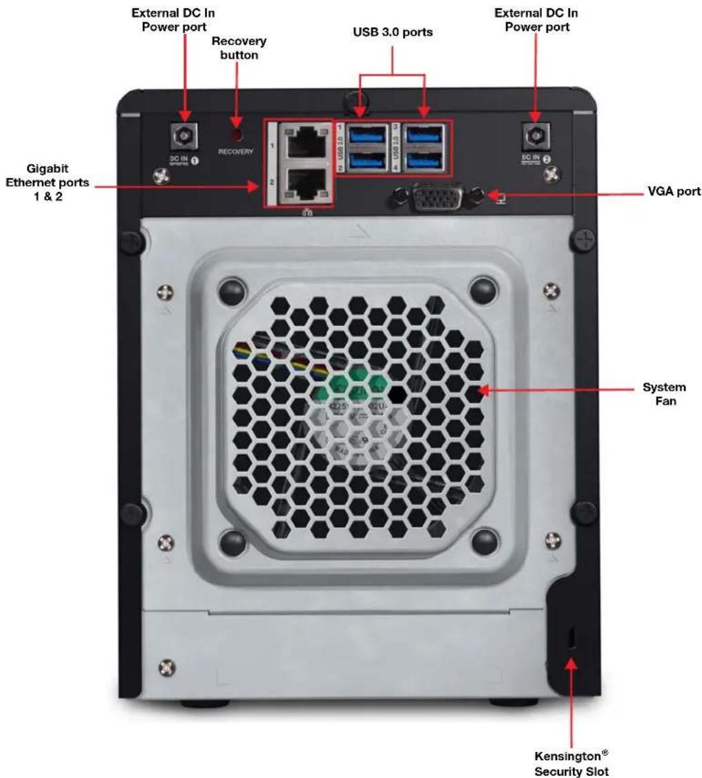 External DC In Power port Recovery button USB 3.0 ports External DC In Power port Gigabit Ethernet ports 1 & 2 VGA port System Fan Kensington® Security Slot