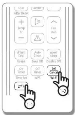 User Filter Reset + Temp hr. - / Fan min. d'light Cool Usage Auto Clean Beep Off good' sleep Display Off On Timer Time Set WPS Set Cancel Wi-Fi 2nd F 1-1 1-2
