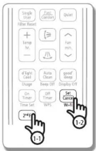 Single User Filter Reset + Temp No. - + >= Pan min. - d'ight Cool Usage Auto Clean Beep Off good' Sleep Display Off On Timer Time Set Off Timer WPS Set Cancel Wi-Fi 2ndF 1-1 1-2