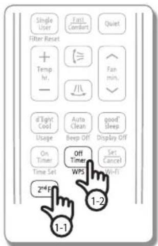 Single User Filter Reset + Temp hr, - + = Fan min. / d'Tight Cool Usage Auto Clean Beep Off good' Sleep Display Off On Timer Time Set WPS Set Cancel Wi-fi 2ndP 1-2 1-1