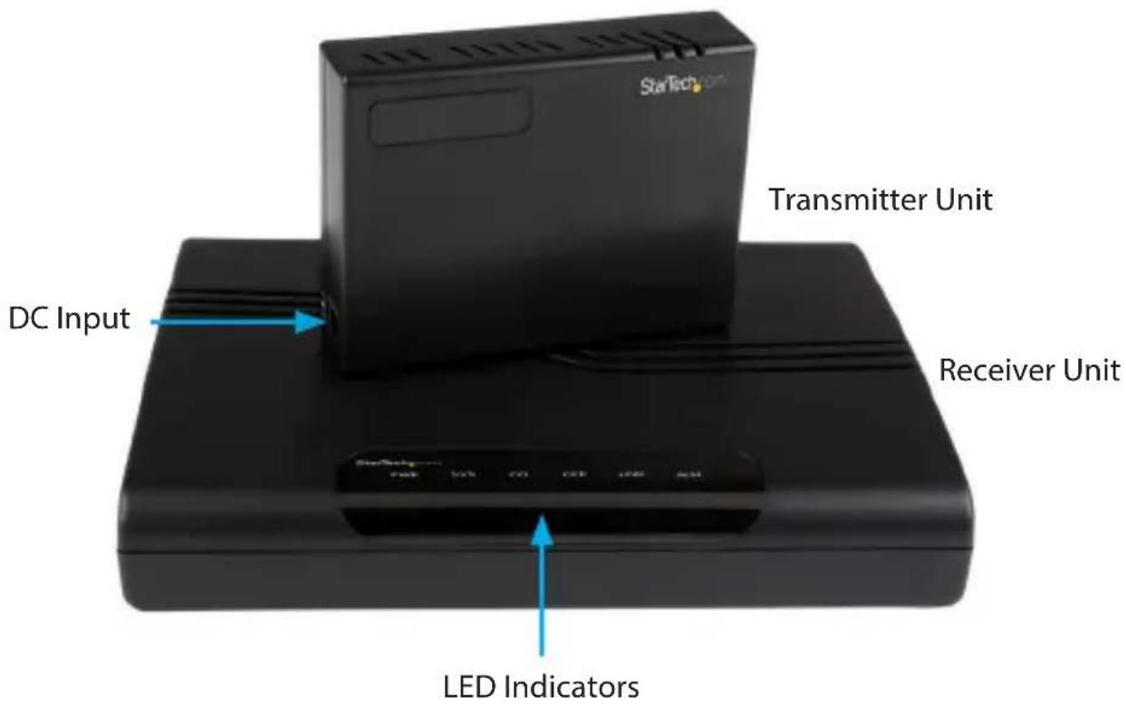 StarTech Transmitter Unit DC Input Receiver Unit LED Indicators