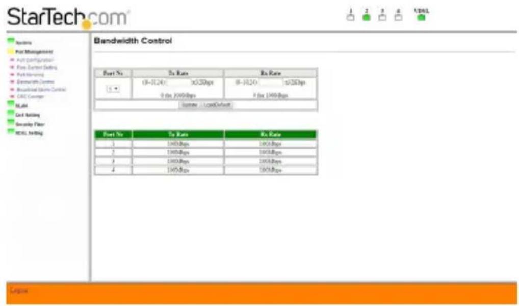 StarTech.com Bandwidth Control Port No. To Rate Ra Rate (8-3124) 3x350bps (8-3124) 5x350bps 3 (for 2000bps 3 for 1900bps) System - LoadDefault Port No. To Rate Ra Rate 1 1900bps 1900bps 2 1900bps 1900bps 3 1900bps 1900bps 4 1900bps 1900bps