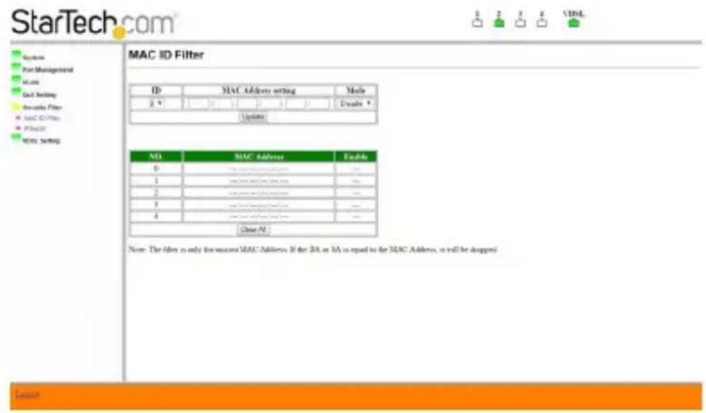 StarTech.com Systems Port Management MLM Out Setting Avonate Filter Auto CD Filter PTGCG MODS SAVING MAC ID Filter ID MAC Address Enable 2 Enable Update NO MAC Address Enable 0 - 1 - 2 - 3 - 4 - Close AI Note: The filter is only non-axial MAC Address. If the IA or IA is equal to the MAC Address, it will be dropped. Lease