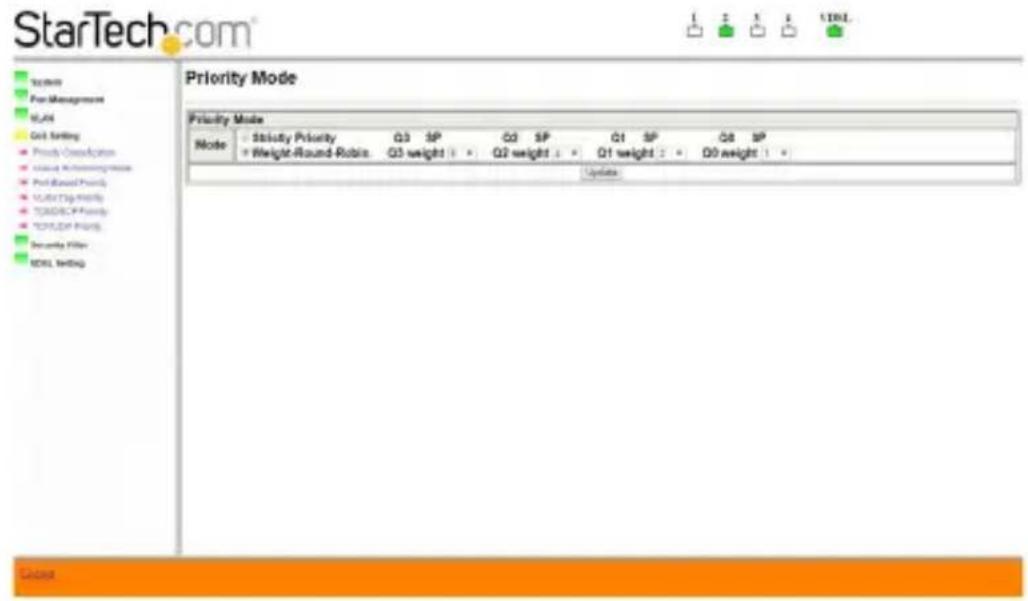 StarTech.com Priority Mode Priority Mode Node: Statutory Priority Q3 SP Weight-Round-Robin Q3 weight SP SP SP SP SP SP SP SP SP SP SP SP SP SP SP SP SP SP SP SP SP SP SP SP SP SP SP SP SP SP SP SP SP SP SP SP SP SP SP SP SP SP SP SP SP SP SP SP SP SP SLDL Setting Options