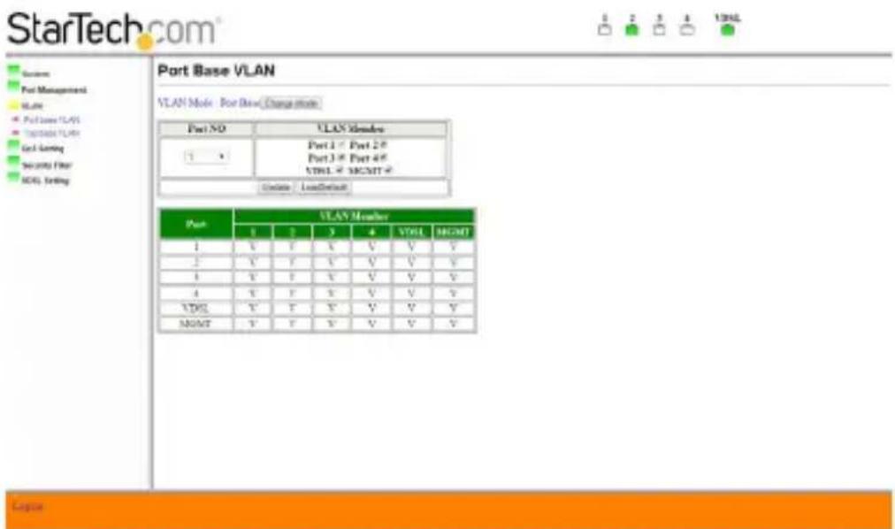 StarTech.com Port Base VLAN VLAN Mode - Port Base Change Mode Port NO VLAN Mode Port 1 = Port 2 # Port 3 = Port 4 # CTRL = MGMT # Update LoadDefault Port VLAN Mode 1 2 3 4 VILL MOUT 1 2 3 4 VILL MOUT 1 2 3 4 VILL MOUT 1 2 3 4 VILL MOUT 1 2 3 4 VILL MOUT 1 2 3 4 VILL MOUT 1 2 3 4 VILL MOUT