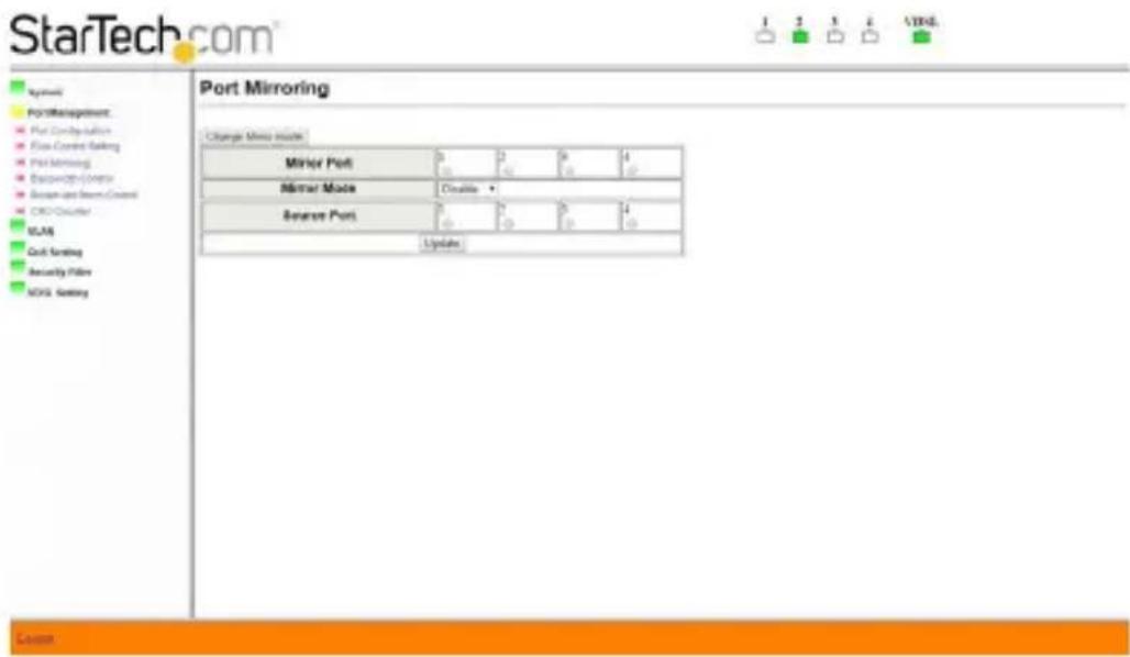 StarTech.com Port Mirroring Change Mirror Mode Minor Port 0 2 6 4 Mirror Mode Double + Source Port 0 2 6 4 Update Symbol Port Management Port Configuration Plan Control Setting Port Monitoring Backprop Chassis Screen-up Short Content CRC Collector SLAN Grid Funding Security Filter MOS Setting Customs