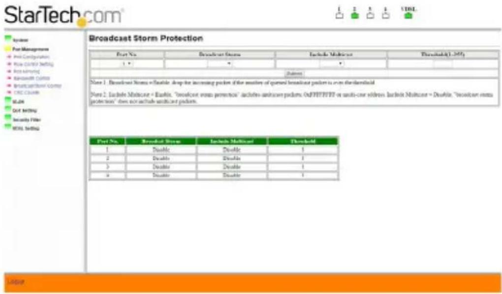 StarTech.com Broadcast Storm Protection Port No. Broadcast Storm Include Multicost Threshold(1-250) 1 Double Double Double Threshold Subsea Note 1. Broadcast Storm = Enable, drop the increasing packet of the amount of opened broadcast packets is even the threshold. Note 2. Include Multicost = Enable, "broadcast storm protection" includes anti-circuit packets, On/Off/Off/Off or unit-car address, Include Multicost = Enable, "broadcast storm protection" does not include anti-circuit packets. Port No. Broadcast Storm Include Multicost Threshold 1 Double Double 1 2 Double Double 1 3 Double Double 1 4 Double Double 1