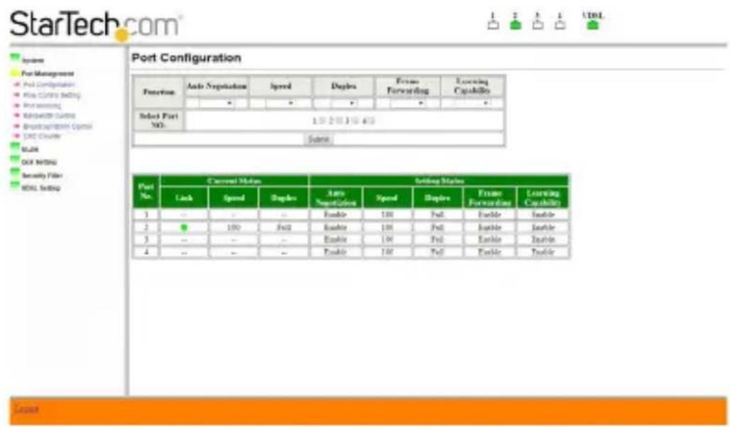 StarTech.com Port Configuration Function: Auto Nverpization Speed Degrees Forwarding Learning Capability Select Port NO. 1:02:03:04:05 Submit Port No. Current Mode Setting Status Lock Speed Solomon Auto Transportation Speed Solomon Forwarding Learning 1 - - - Enable 100 Pull Enable Enable 2 ● 100 Pull Enable 100 Pull Enable Enable 3 -- - - Enable 100 Pull Enable Enable 4 - - - Enable 100 Pull Enable Enable