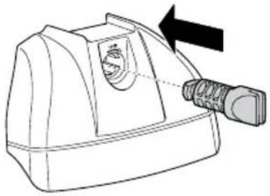 THULE 3087 - 68