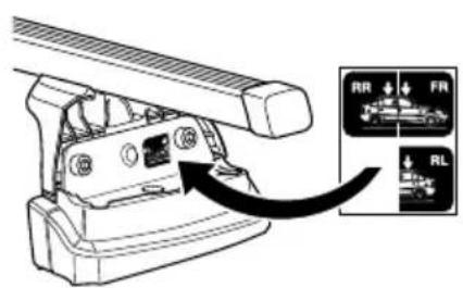 Diagram showing a device's control panel with labeled buttons (RR, FR, RL) and an arrow indicating direction.