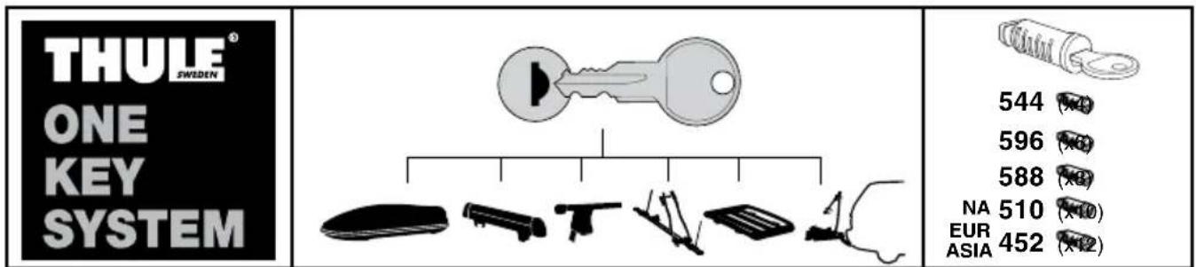THULE® SWEDEN ONE KEY SYSTEM 544 596 588 NA 510 EUR 452 ASIA (x10) (x12)