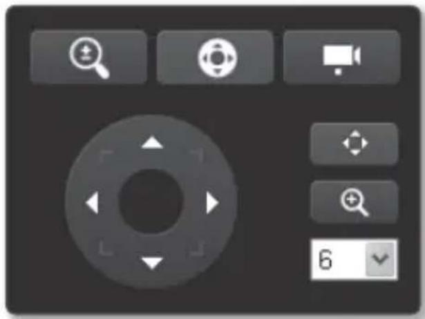 SAMSUNG SPE-400B - To control the PTZ function - 1