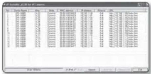 No | Date | Name | Value | MAC | Date | P-value | Relative | % | 101-00093.22C###01-01-01-01## 501.18F4## 1/2, ####/##/## 201-00093.22C###01-01-01-01## 501.17F4## 1/2, ####/##/## 301-00093.23C###01-01-01-01## 501.22F4## 1/2, ####/##/## 401-00093.24C###01-01-01-01## 501.23F4## 1/2, ####/##/## 501-00093.25C###01-01-01-01## 501.24F4## 1/2, ####/##/## 601-00093.26C###01-01-01-01## 501.25F4## 1/2, ####/##/## 701-00093.27C###01-01-01-01## 501.26F4## 1/2, ####/##/## 801-00093.28C###01-01-01-01## 501.27F4## 1/2, ####/##/## 901-00093.29C###01-01-01-01## 501.28F4## 1/2, ####/##/## 1001-00093.30C###01-01-01-01## 501.29F4## 1/2, ####/##/## 1101-00093.31C###01-01-01-01## 501.30F4## 1/2, ####/##/## 1201-00093.32C###01-01-01-01## 501.31F4## 1/2, ####/##/## 1301-00093.33C###01-01-01-01## 501.32F4## 1/2, ####/##/## 1401-00093.34C###01-01-01-01## 501.33F4## 1/2, ####/##/## 1501-00093.35C####8:5:5:5:5:5:5:5:5:5:5:5:5:5:5:5:5:5:5:5:5:5:5:5:5:5:5:5:5:5:5:5:5:5:5:5:5:5:5:5:5:5:5:5:5:5:5:5:5:5:5: Date / Date : 2 Feb 7 : March , March , April , May , June , July , August , September , October , November , December , January , February , March , April , May , June , July , August , September , October , November , December , January , February , March , April , May , June , July , August , September , October , November , December , January , February , March , April , May , June , July , August , September , October , November , December , January , February , March , April , May , June , July , August , September , October , November , December , January , February , March ,April , May , June , July , August , September , October , November , December , January , February , March , April , May , June , July , August , September , October , November , December , January , February , March , April , May , June , July , August , September , October , November , December , January , February , March , April , May , June , July , August , September , October , November , December , January , February , March , April , May ,June , July , August , September , October , November , December , January , February , March , April , May , June , July , August , September , October , November , December , January , February , March , April , May ;