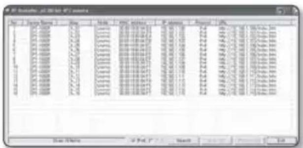 File Edit Name: 12300 bits 97.7 packets Win: 12300 Win: 12300 Win: 12300 Win: 12300 Win: 12300 Win: 12300 Win: 12300 Win: 12300 Win: 12300 Win: 12300 Win: 12300 Win: 12300