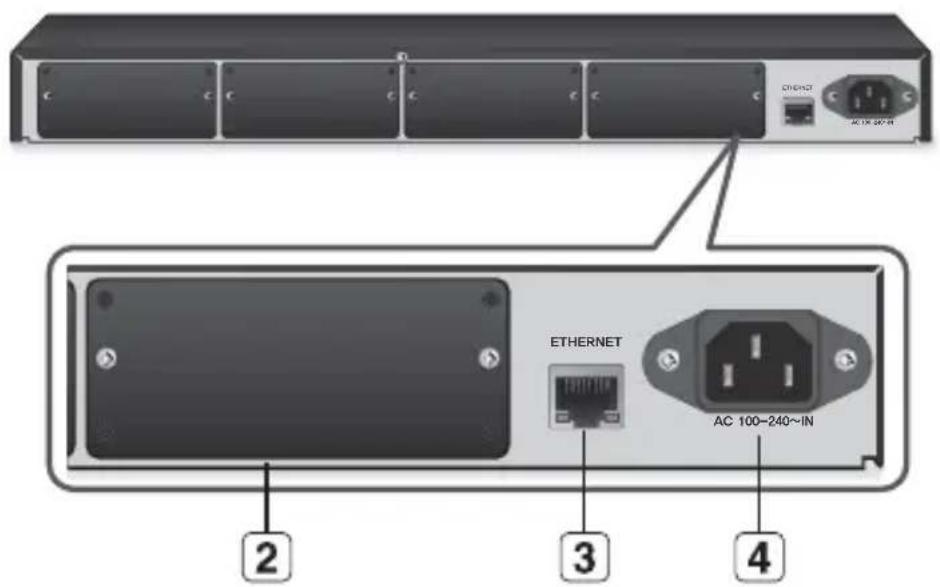 ETHERNET AC 100-240-IN ETHERNET AC 100-240-IN ② ③ ④
