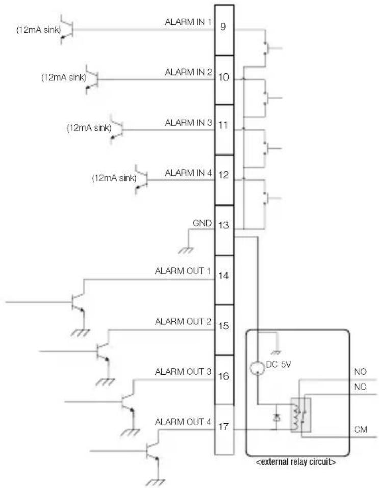 SAMSUNG SPE-400B - Alarm I/O Wiring Diagram - 2