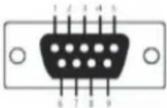 StarTech.com NETRS232485 - DB-9 Connector Pinout - 1