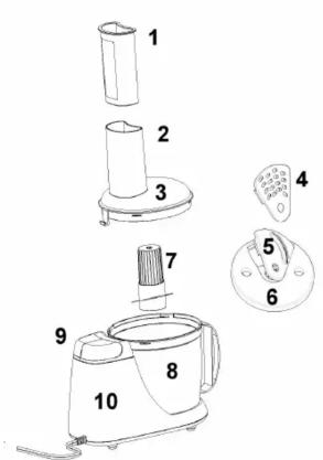Labeled diagram of a kitchen appliance showing exploded view and interior components with numbered parts