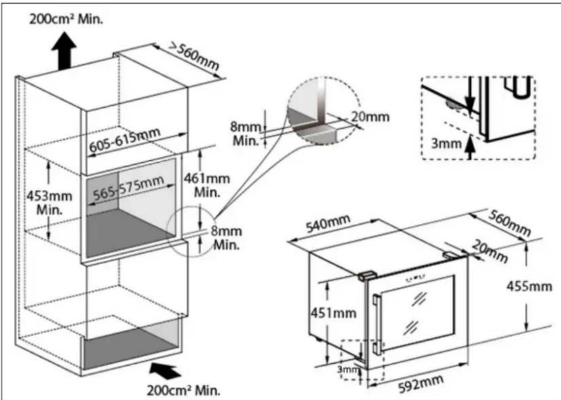 200cm² Min. ≥560mm 605-615mm 453mm Min. 565-575mm 461mm Min. 8mm Min. 8mm 20mm 200cm² Min. 540mm 560mm 20mm 451mm 455mm 3mm 592mm
